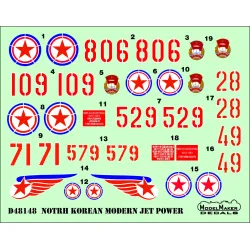 ModelMaker 1/48 D48148 Modern Jet Power Aircraft Decal