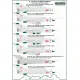 ModelMaker 1/48 D48150 MiG-21 in Polish service Exclusive edition part I Decal
