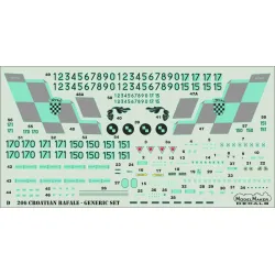 ModelMaker 1/48 D48206 Croatian Rafale - Generic set Aircraft Decal