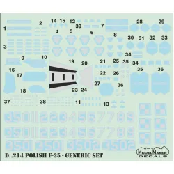 ModelMaker 1/48 D48214 Polish F-35 generic set Aircraft Decal