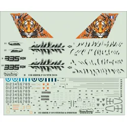 ModelMaker 1/48 D72128 Greek F-16 Nato Tiger Meet 2016 Aircraft Decal