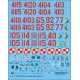 ModelMaker 1/72 D72007 MiG-29 in Polish service vol.2 Aircraft Decal