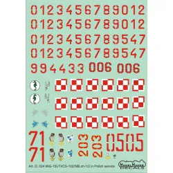 ModelMaker 1/72 D72024 MiG-15UTI/CS-102/SBLim-1/2 Polish service Aircraft Decal