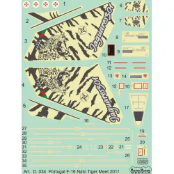 ModelMaker 1/72 D72034 Portuguese F-16 NTM 2011 Aircraft Decal