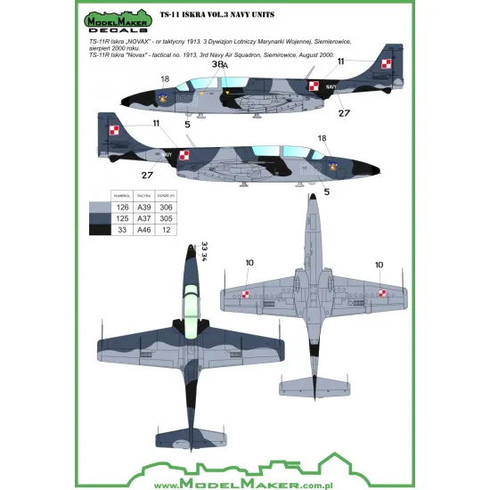 ModelMaker 1/72 D72039 TS-11 Iskra vol.3 NAVY Regiments Aircraft Decal