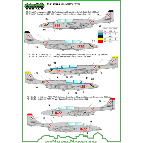 ModelMaker 1/72 D72039 TS-11 Iskra vol.3 NAVY Regiments Aircraft Decal