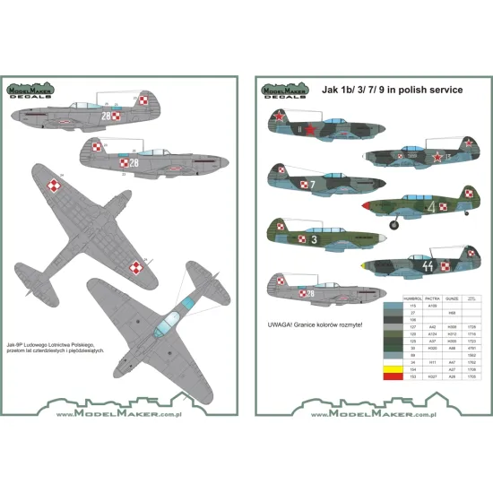 ModelMaker 1/72 D72040 Yak-1/3/7/9 in Polish service vol. 1 Aircraft Decal