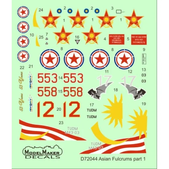 ModelMaker 1/72 D72044 Asian Fulcrums part 1 Malaysia, Kazakhstan Aircraft Decal