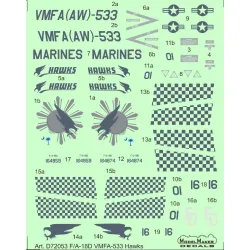 ModelMaker 1/72 D72053 F/A-18D VMFA-533 Hawks Aircraft Decal