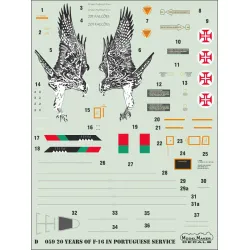 ModelMaker 1/72 D72059 20 Years of F-16 in Portuguese service Aircraft Decal