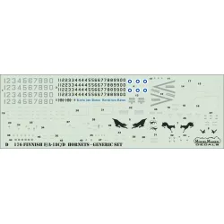 ModelMaker 1/72 D72176 Finnish F/A-18C/D Hornets - generic set Aircraft Decal