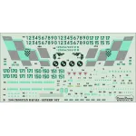 ModelMaker 1/72 D72206 Croatian Rafale - Generic set Aircraft Decal