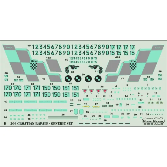 ModelMaker 1/72 D72206 Croatian Rafale - Generic set Aircraft Decal