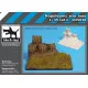 Black Dog D35036 1/35 Napoleonic war base