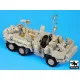 Black Dog T35106 1/35 M 1083 War Pig accessories set for Trumpeter