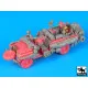 Black Dog T35117 1/35 Land Rover Pink Panther accessories set for Italeri