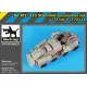 Black Dog T72113 1/72 SD.Kfz 233 Stummel accessories set for Roden