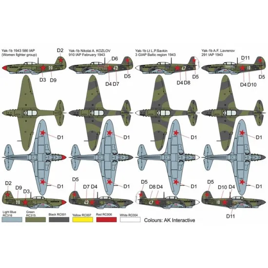 Brengun BRP72038 1/72 Yak-1b plastic construction kit