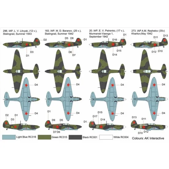 Brengun BRP72041 1/72 Yak-1 Aces plastic construction kit