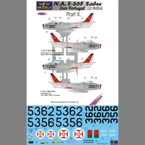 LF Models C3297 1/32 N.A. F-86F Sabre Over Portugal Part II.