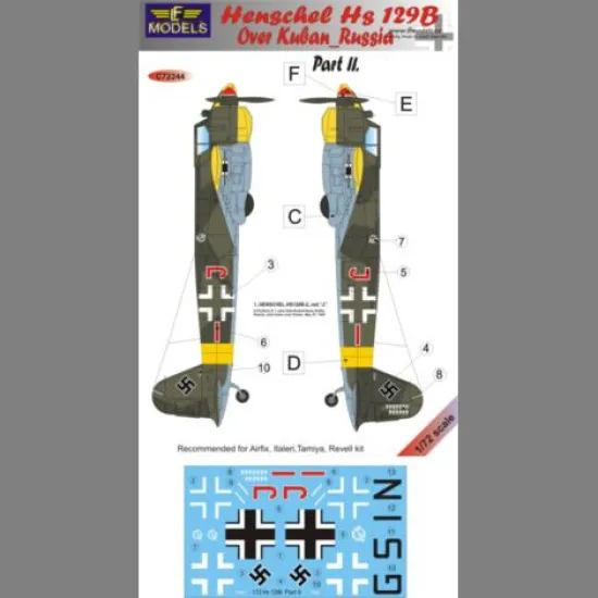 LF Models C72244 1/72 Henschel Hs 129B over Kuban Part 2