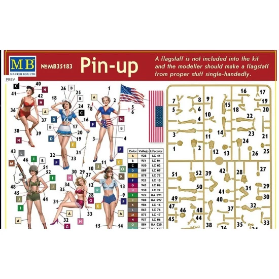 PRETTY, NICE, SEXY US GIRLS Pin-Up 6 fig. 1/35 MASTER BOX 35183