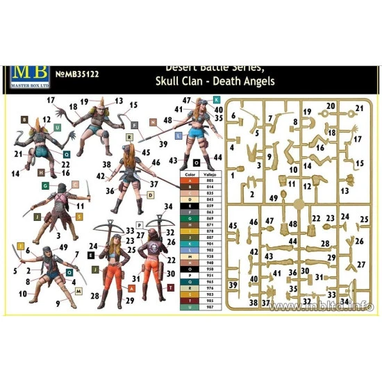 FIGURES DESERT BATTLE SERIES , SKULL CLAN - DEATH ANGELS 1/35 MASTER BOX 35122