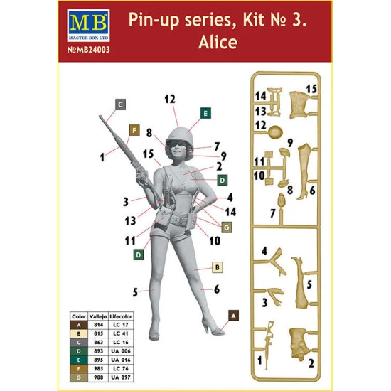 US ARMY GIRL PIN-UP SERIES ALICE PLASTIC MODEL KIT 1/24 MASTER BOX 24003