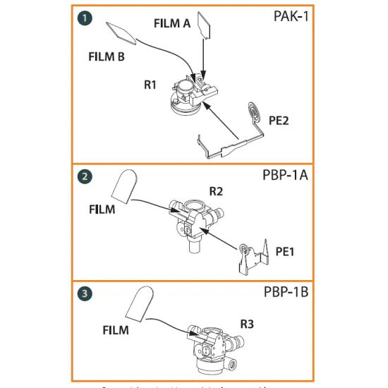 Clear Prop CPA72019 - 1/72 Soviet WWII gun sights (PAK-1, PBP-1A, PBP-1B)