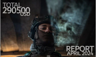 Donation Report. April 2024