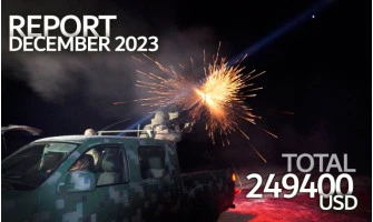 Donation Report. December 2023