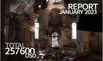 Donation Report. January 2024