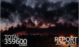 Donation Report. June 2025