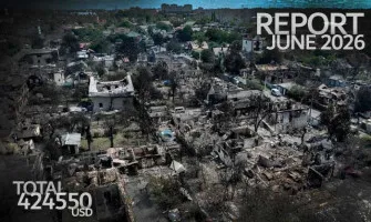 Donation Report. June 2026