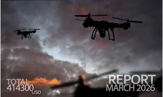 Donation Report. March 2026