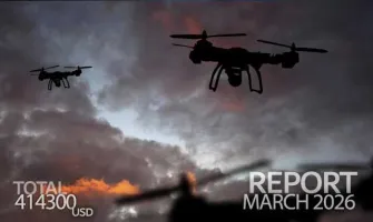 Donation Report. March 2026