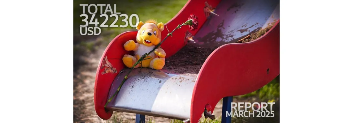 Donation Report. March 2025