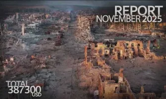 Donation Report. November 2025