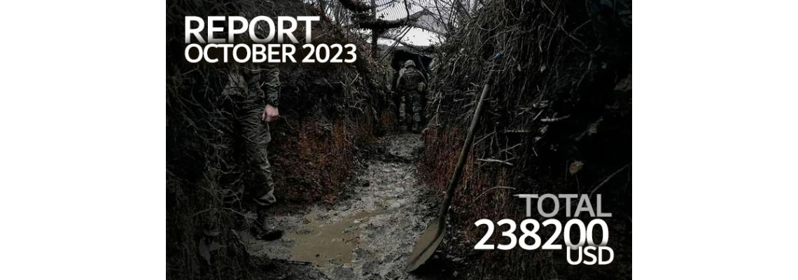 Donation Report. October 2023
