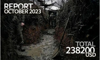 Donation Report. October 2023