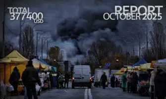 Donation Report. October 2025