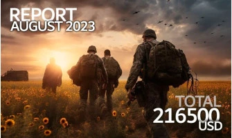 Donation Report. August 2023