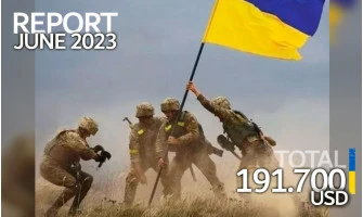 Donation Report. June 2023