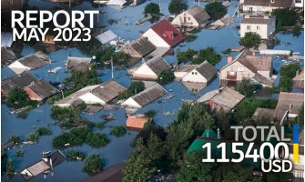 Donation Report. May 2023