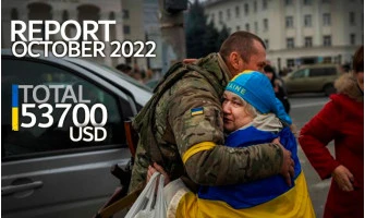 Report for October 2022