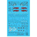 Had Models 72209 1/72 Decal For Jas-39 Gripen Tigermeet Accessories Kit