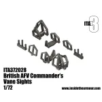 Inside The Armor Ita372026 1/72 Low Profile Cupola For Churchill Cromwell Etc