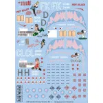 Kits World Kw148132 1/48 Decal For Desert Storm Tornados Gr4