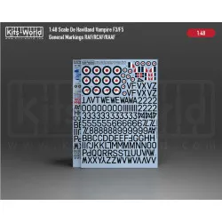 Kits World Kw148247 1/48 Decal For De Havilland Vampire Accessories For Aircraft