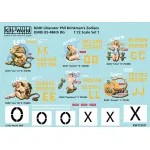 Kits World Kw172017 1/72 Decal For American Nose Art B24 Liberator Accessories